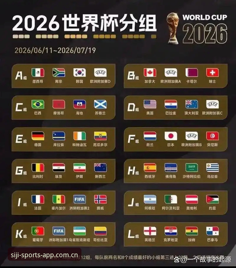 四季体育安卓下载 3个关键看点带你看懂U17世界杯抽签结果,四季体育平台观赛指南全解析